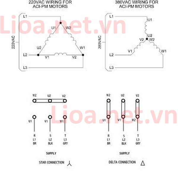 cach-dau-dien-3-pha-4-day cach-dau-dien-3-pha-4-day